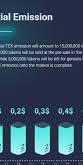 archetyp Market Link
